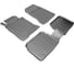 Салонные коврики UNIDEC для Mercedes-Benz E W124 1984-1995 NPL-Po-56-80 1
