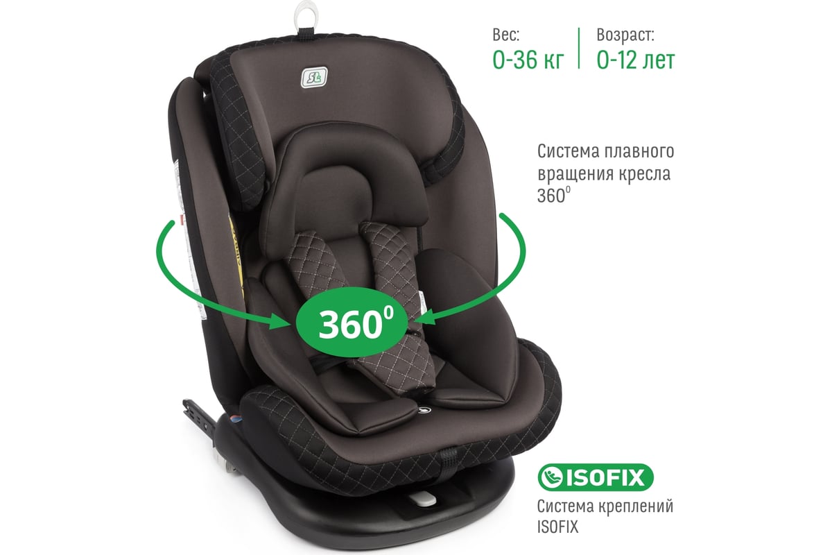 Кресла с isofix от 0