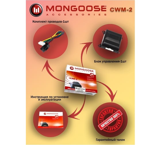 Модуль управления Mongoose стеклоподъемникамиCWM-2 4620739411364 MongooseCWM-2