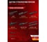 Щетка стеклоочистителя гибридная DRAGON 530 мм/21 дюйм VETTLER 7309137 4
