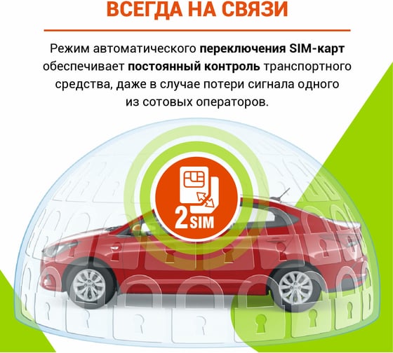 Охранно-телематичекий комплекс StarLine S96 v2 LTE 4004225
