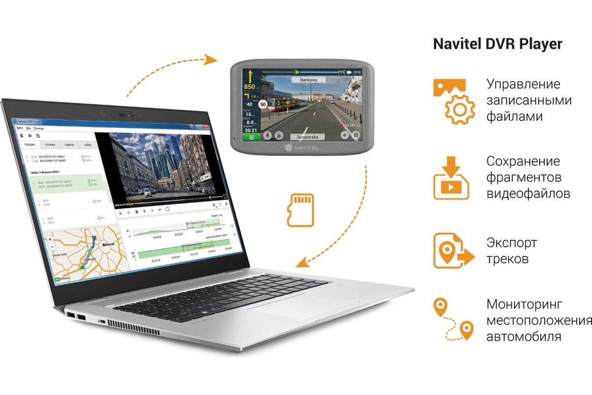 Navitel dvr center