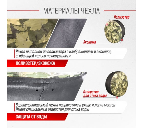 Чехол запасного колеса SKYWAY Листва R15 диаметр 67см, экокожа/полиэстер S06301066