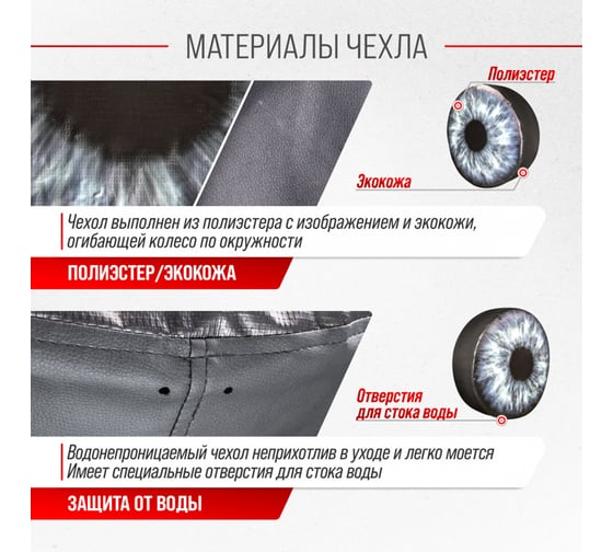 Чехол запасного колеса SKYWAY Глаз R16,17 диаметр 77см, экокожа/полиэстер S06301075
