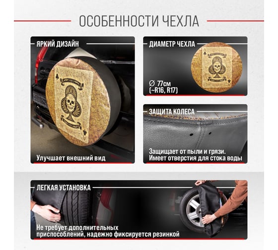 Чехол запасного колеса SKYWAY Карта R16,17 диаметр 77см, экокожа/полиэстер S06301069