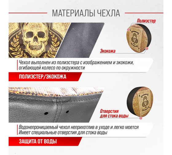 Чехол запасного колеса SKYWAY Карта R16,17 диаметр 77см, экокожа/полиэстер S06301069