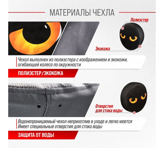 Чехол запасного колеса SKYWAY Глаза R15 диаметр 67см, экокожа/полиэстер S06301088