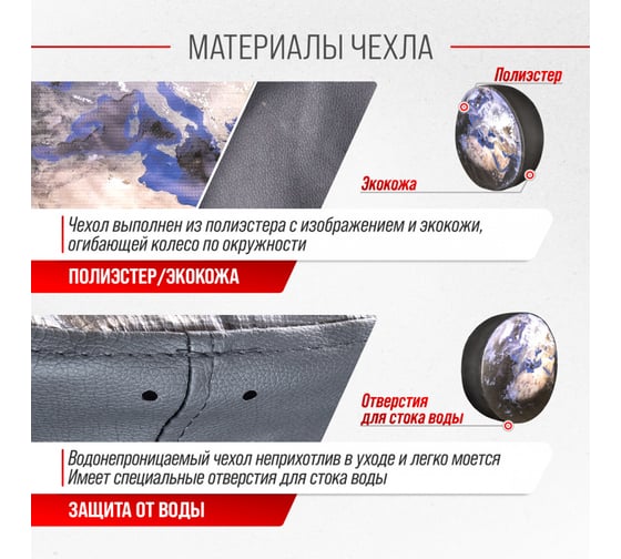 Чехол запасного колеса SKYWAY Земля R16,17 диаметр 77см, экокожа/полиэстер S06301077