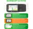 Навигатор NAVITEL С500 3