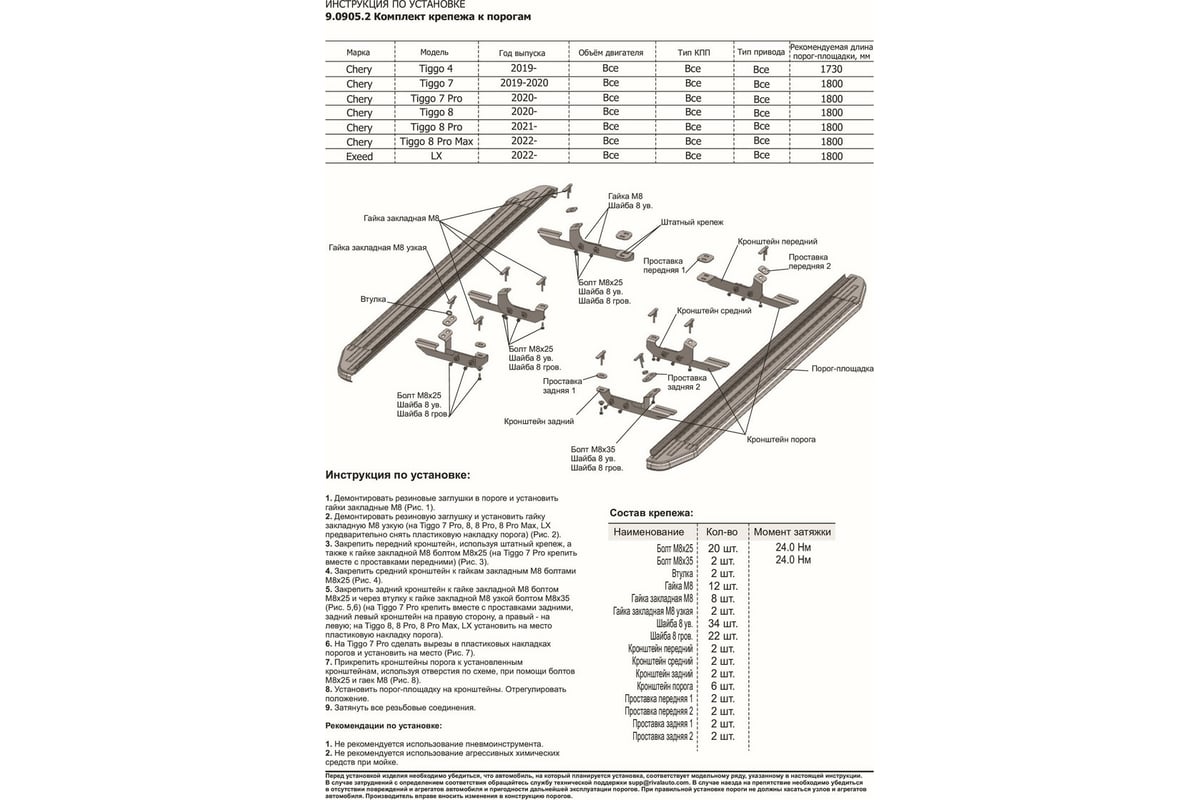 Пороги на авто Rival bmw-style круг для chery tiggo 4/4 Pro, 173 см, 2 шт,  AL D173AL.0905.2 - выгодная цена, отзывы, характеристики, 2 видео, фото -  купить в Москве и РФ