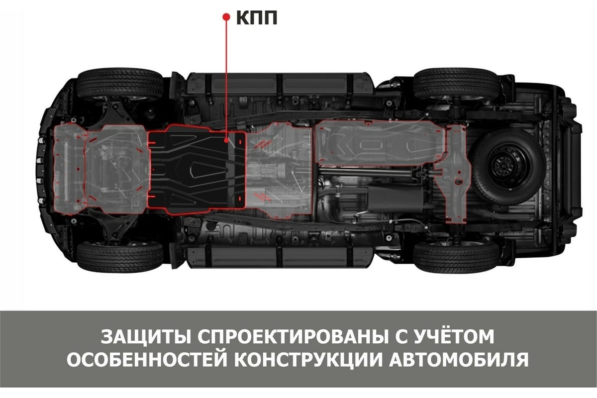 Защита кпп АвтоБроня для lada ваз 2131/2121/niva legend 2131/2121, сталь, с  крепежом 111.06041.2 - выгодная цена, отзывы, характеристики, 2 видео, фото  - купить в Москве и РФ