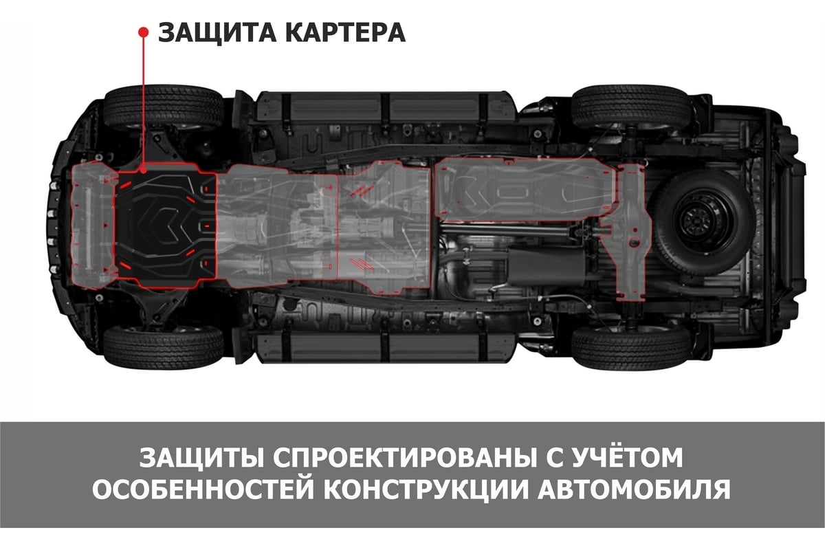 Купить защиту картера на Лада Нива 4х4. Качественная защита двигателя из стали и алюминия.