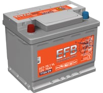 Аккумулятор TITAN EFB 75.1 VL прямая полярность, 710 А, 276x175x190 мм 4607008886832