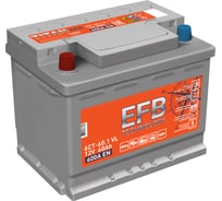 Аккумулятор TITAN EFB 60.1 VL прямая полярность, 600 А, 242x175x190 мм 4607008886818
