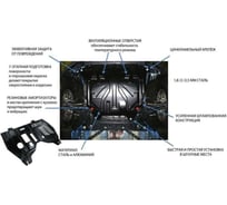 Защита картера и КПП SHERIFF для FORD Mondeo 2007-2011 1.6/ 1.8TD/ 2.0/ 2.0TD/ 2.3TD AT, универсальнай штамповка, AL 4 мм, с крепежом 2436