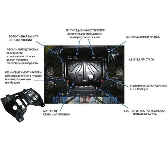 Защита картера и КПП SHERIFF для JEEP Cherokee V 2013-2.4 АТ 4wd, универсальная штамповка, сталь 2.5 мм, с крепежом 3106