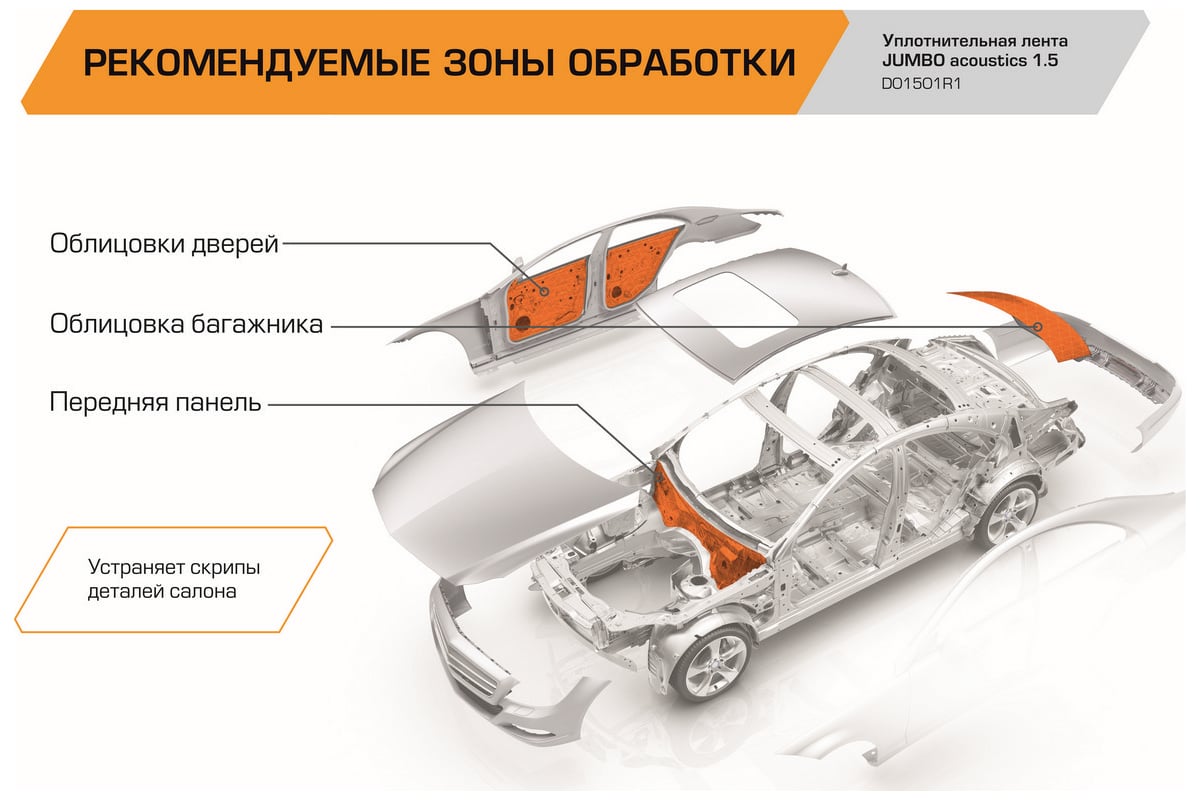 Уплотнительная лента / антискрип jumbo acoustics шумоизоляция 1.5 1 шт. d01501r1