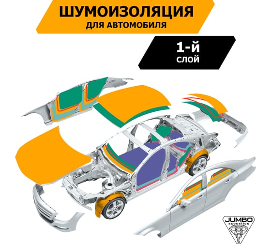 Вибропоглощающий материал JUMBO acoustics шумоизоляция 3.0 15 шт. V03015R1