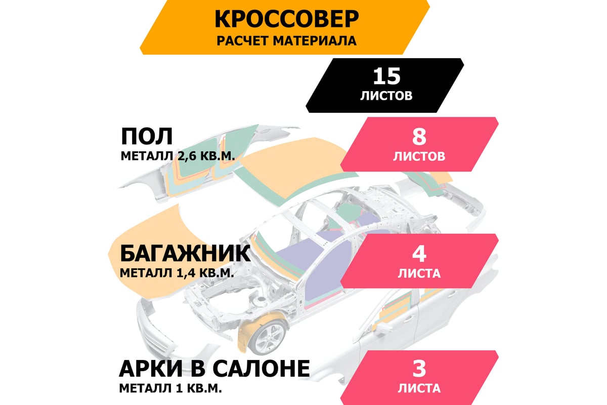 Вибропоглощающий материал JUMBO acoustics шумоизоляция 3.0 10 шт ...
