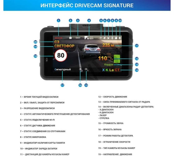 Сигнатурное комбо-устройство TrendVision DriveCam Real 4K Signature TVDCR4K