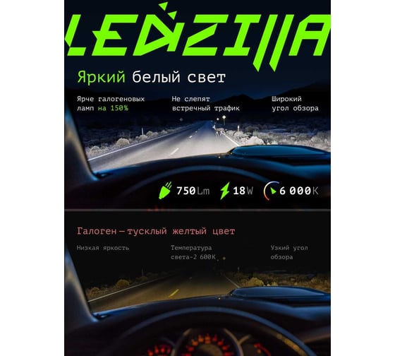 Светодиодные лампы LED для авто LEDZILLA C6 H7 18Вт 12В лампочки для автомобилей в фары, комплект 2шт C6-H7