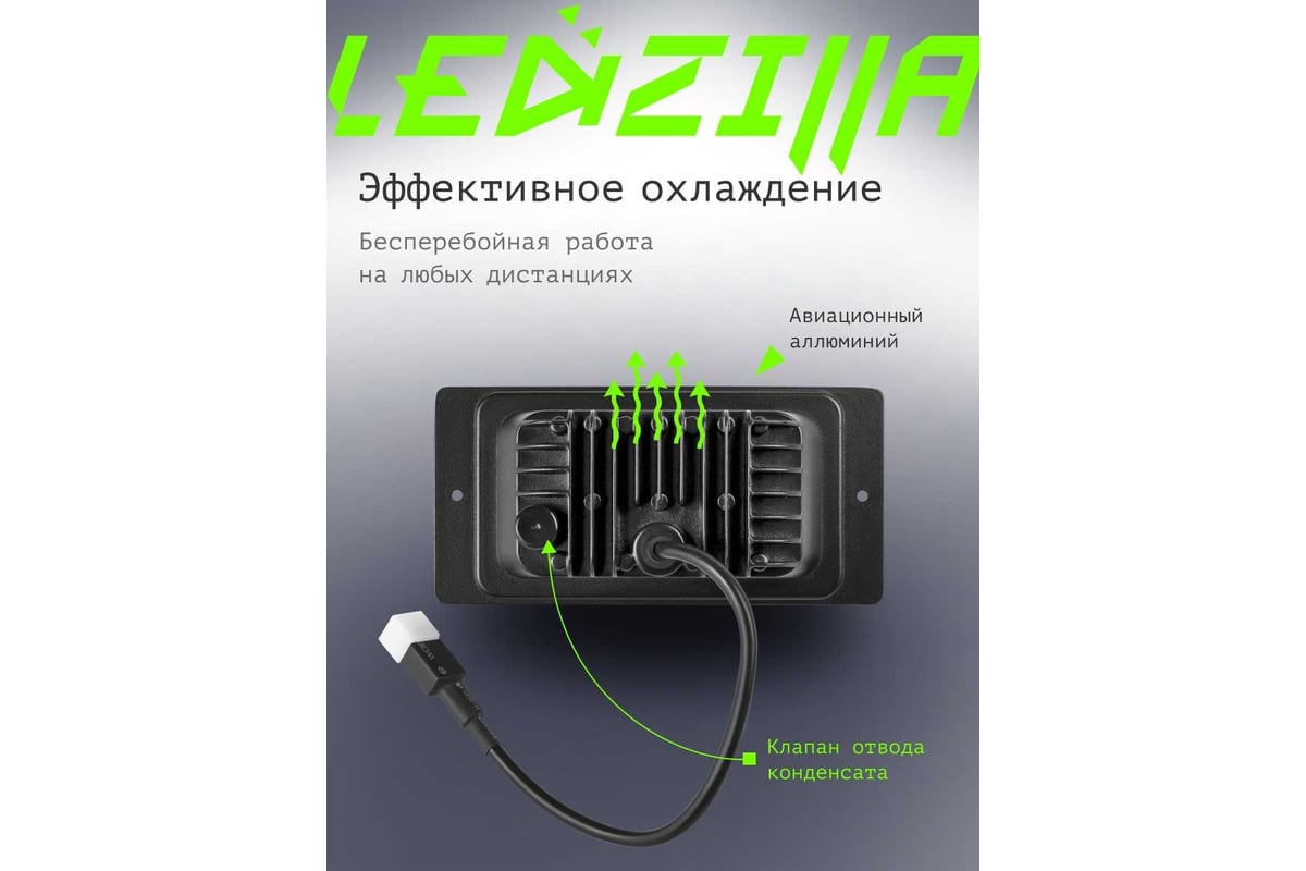 Противотуманные светодиодные автомобильные фары LEDZILLA ВАЗ КАМАз 2110-2115,  40Вт, 9-32В Лада дхо для авто LED ПТФ 2 шт 2110-LED - выгодная цена,  отзывы, характеристики, фото - купить в Москве и РФ