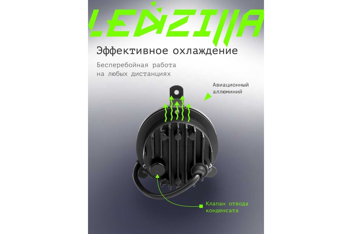 Противотуманные светодиодные автомобильные фары LED LEDZILLA противотуманки  ГАЗель Next Бизнес, 30Вт 9-32В , дхо на авто Лада лед ПТФ Приора, 2 шт  406-LED - выгодная цена, отзывы, характеристики, фото - купить в Москве и РФ