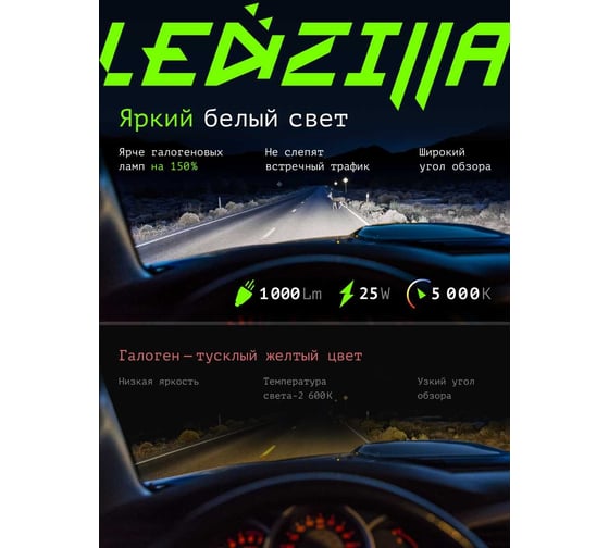 Светодиодные лампы LED для авто LEDZILLA S1 H27 880 881 25Вт 12В лампочки для автомобилей в фары ДХО птф лед, комплект 2шт S1-H27