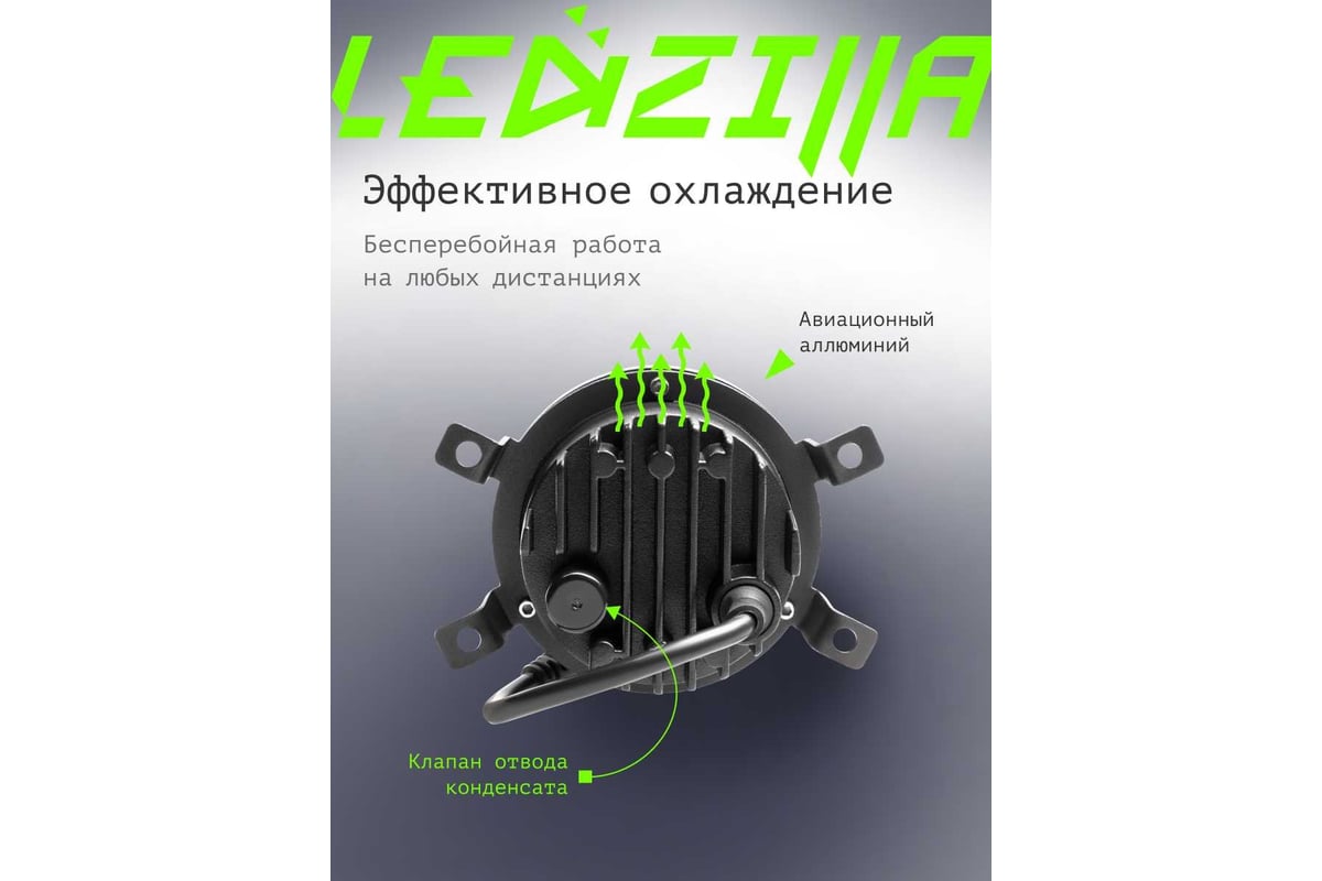 Противотуманные светодиодные автомобильные фары LEDZILLA универсальные 1  режим работы - белый, 30Вт, ДХО для авто, лед ПТФ, 2 шт 037-LED - выгодная  цена, отзывы, характеристики, фото - купить в Москве и РФ