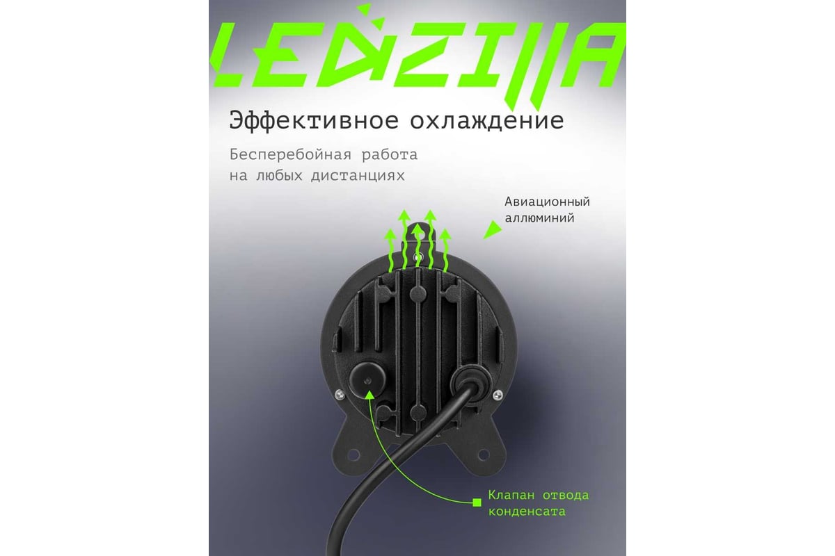 Противотуманные светодиодные автомобильные фары LEDZILLA Лада Приора, 30Вт  9-32В, противотуманки, дхо для авто Lada Priora, LED ПТФ, 2 шт 2170-LED -  выгодная цена, отзывы, характеристики, фото - купить в Москве и РФ