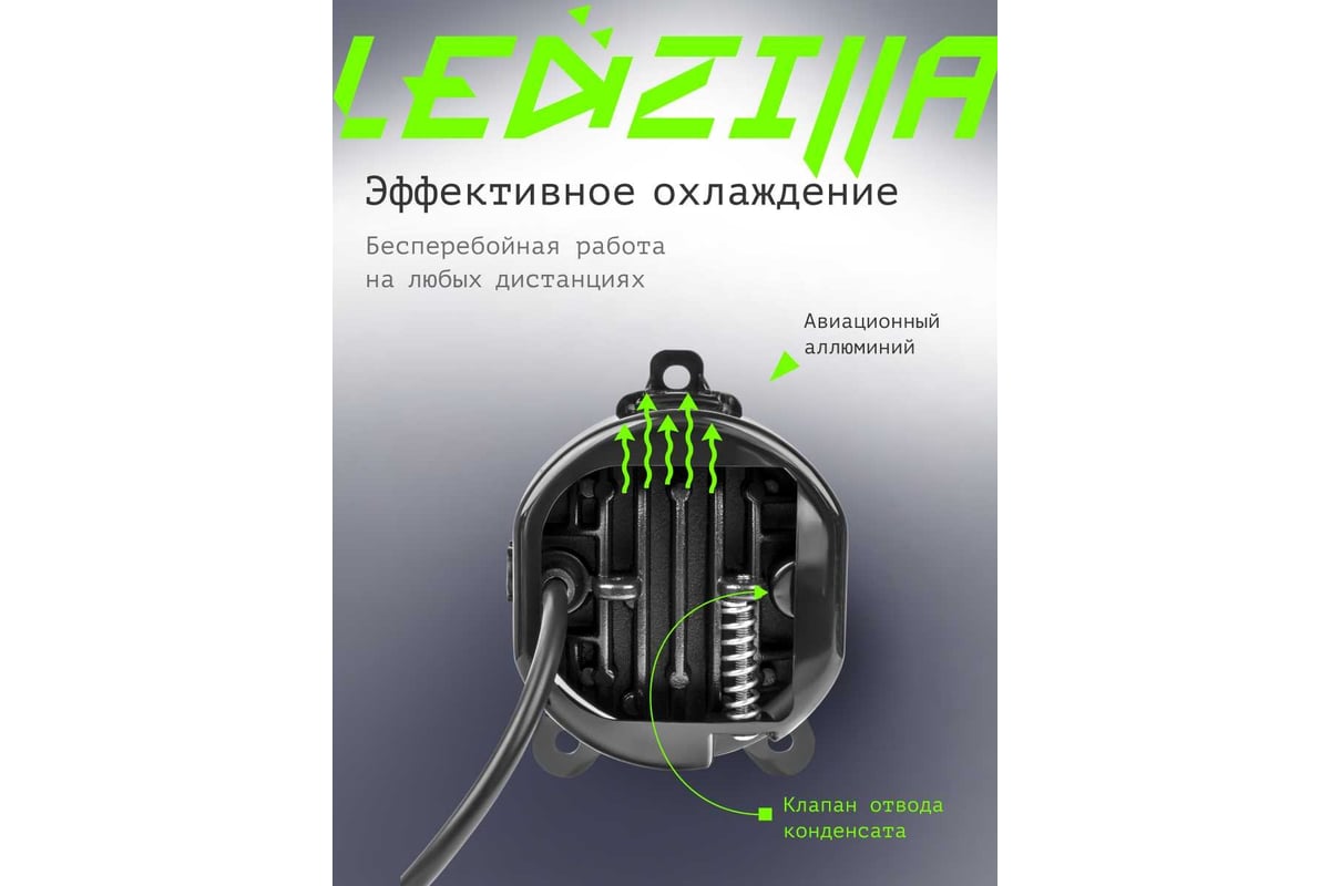 Противотуманные светодиодные автомобильные фары LEDZILLA Лада Приора, 50Вт  9-32В, противотуманки, дхо для авто, LED ПТФ, 2 шт 2170-50W - выгодная  цена, отзывы, характеристики, фото - купить в Москве и РФ