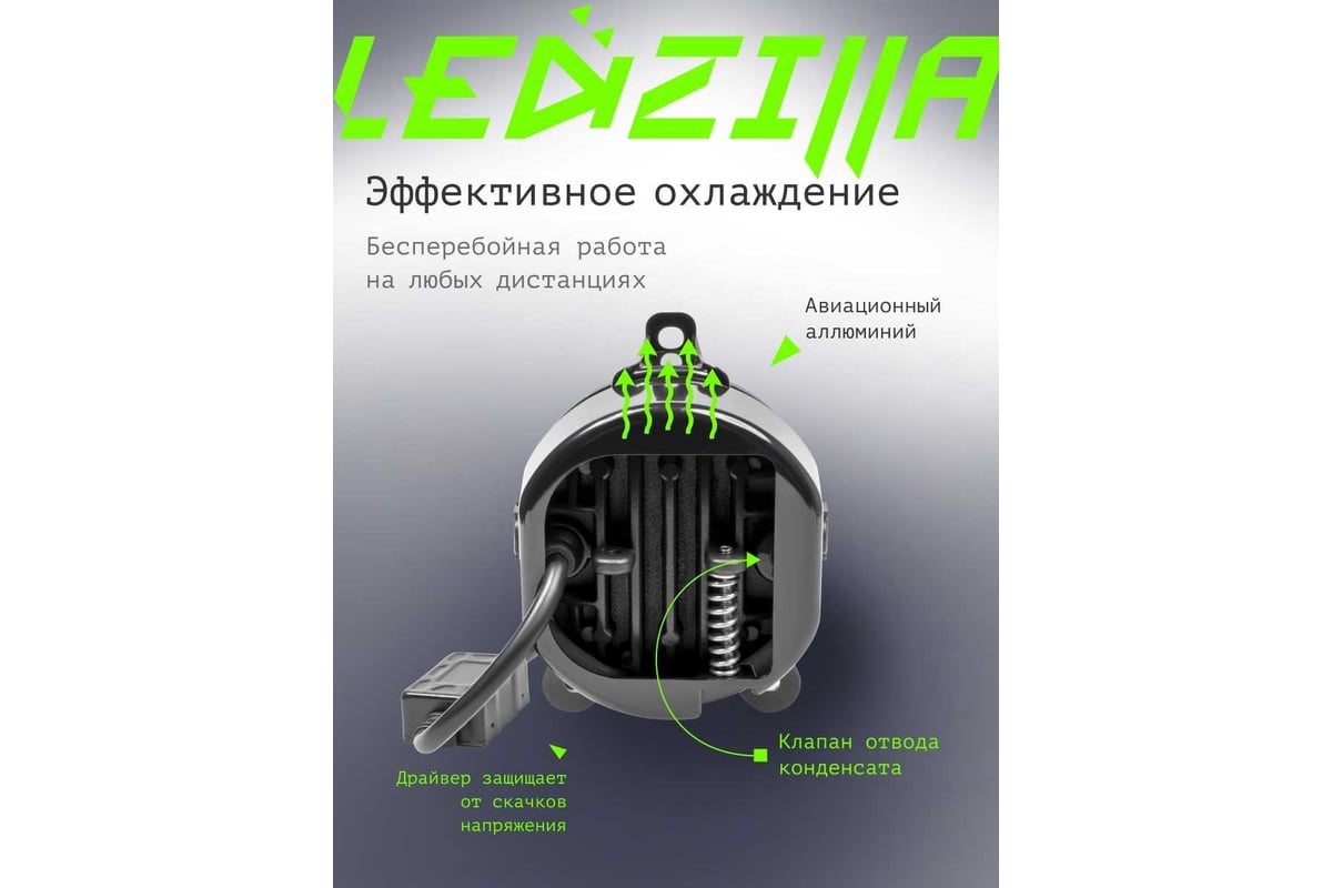 Противотуманные светодиодные автомобильные фары LEDZILLA Лада Приора, 70Вт,  9-32В, противотуманки, дхо для авто, LED ПТФ, 2шт 2170-70W