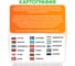 Навигатор NAVITEL N500 MAGNETIC 7