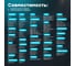 Щетка стеклоочистителя гибридная, 450 мм BiBiCare 4933 6