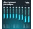 Щетка стеклоочистителя гибридная, 450 мм BiBiCare 4933 11
