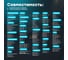 Щетка стеклоочистителя гибридная, 400 мм BiBiCare 4932 5