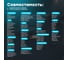 Щетка стеклоочистителя гибридная, 600 мм BiBiCare 4938 6