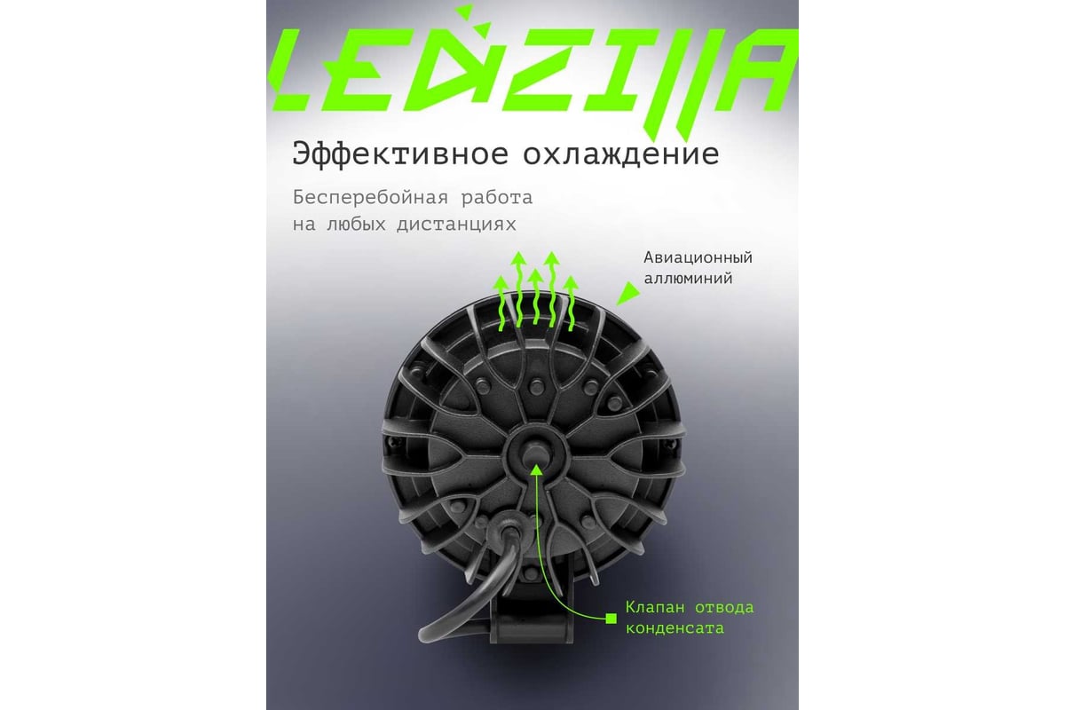 Противотуманная фара светодиодная автомобильная LEDZILLA круглая с СТГ,  30Вт 10-30В, балка дальнего света, ПТФ, для авто, противотуманки, 1 шт G0017