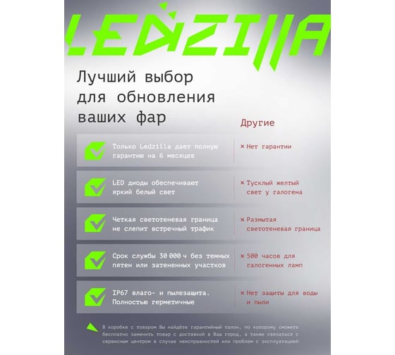 Противотуманная фара светодиодная автомобильная LEDZILLA круглая с СТГ, 30Вт 10-30В, балка дальнего света, ПТФ, для авто, противотуманки, 1 шт G0017