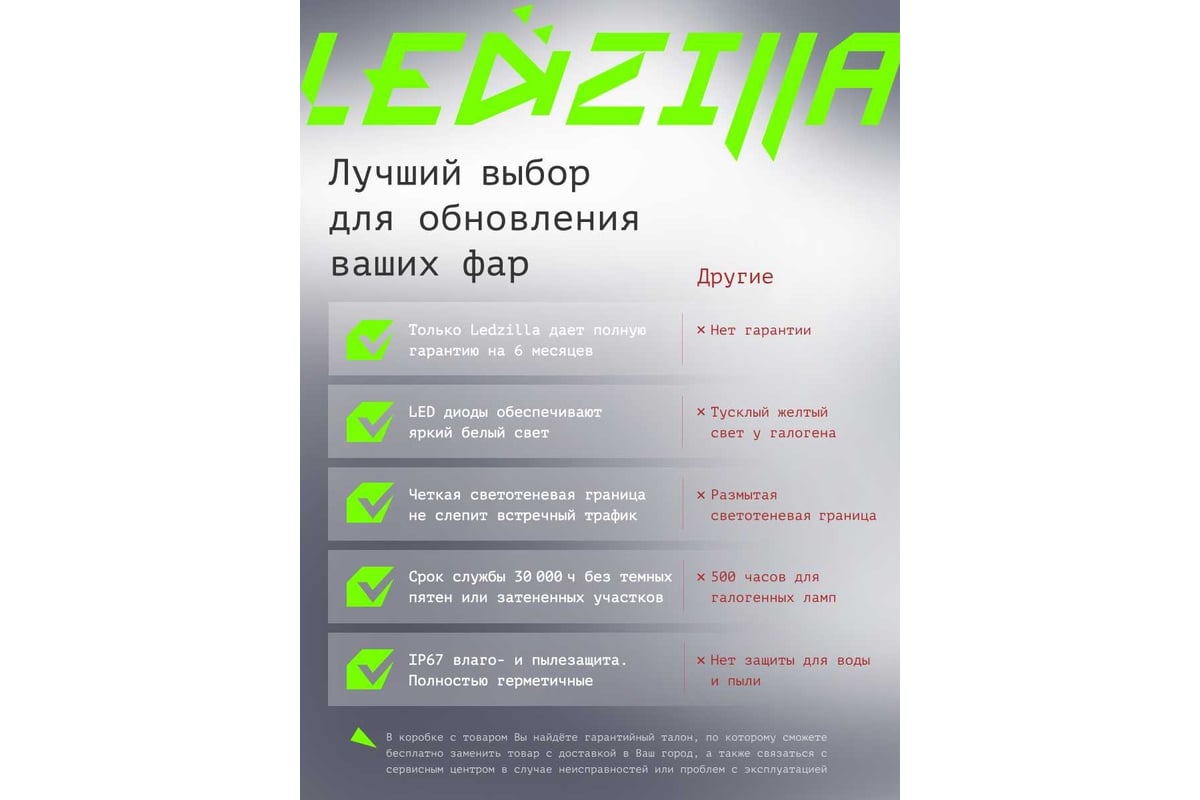 Противотуманная светодиодная фара LEDZILLA квадрат 20Вт 10-30В лампа  диодная, балка дальнего светаLED ПТФ ДХО для авто противотуманки, 1шт G0030  - выгодная цена, отзывы, характеристики, фото - купить в Москве и РФ