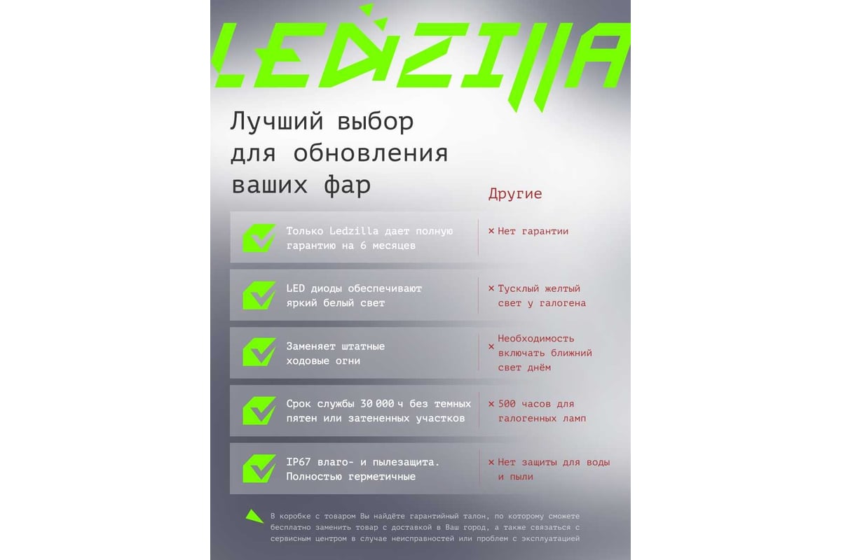 Противотуманные светодиодные автомобильные фары LEDZILLA 48Вт 12-24В ФСО  ПТФ дальнего света, 2 шт G0001-FSO - выгодная цена, отзывы, характеристики,  фото - купить в Москве и РФ