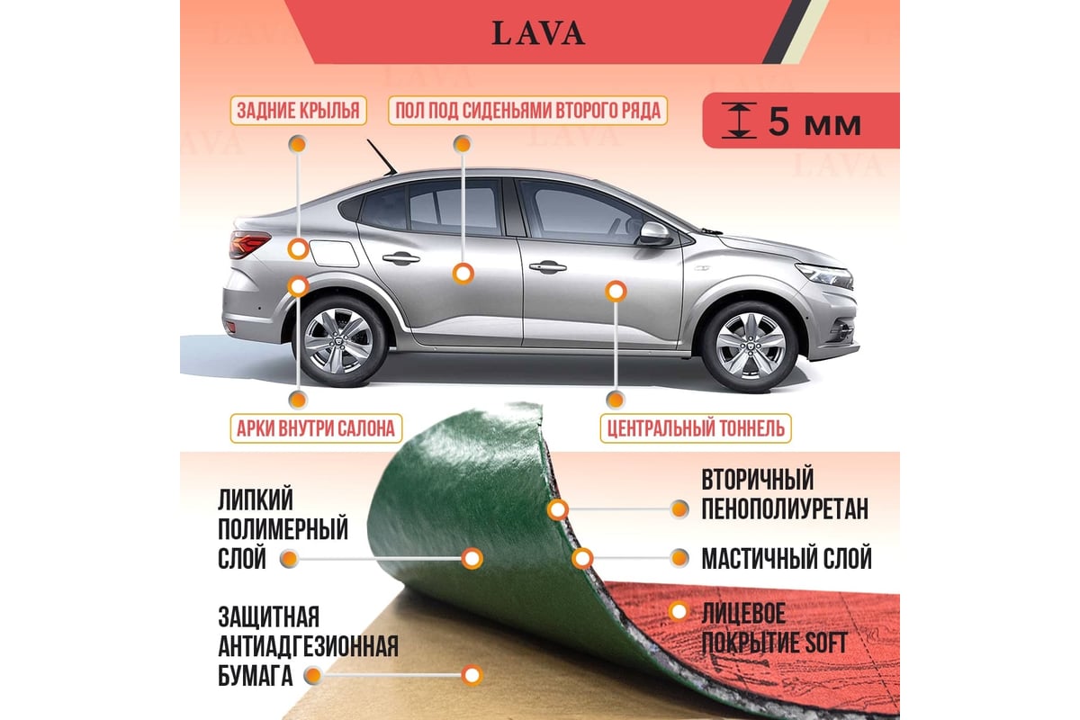 Звукоизолирующий материал-сэндвич STP Lava 54250 - выгодная цена, отзывы,  характеристики, фото - купить в Москве и РФ