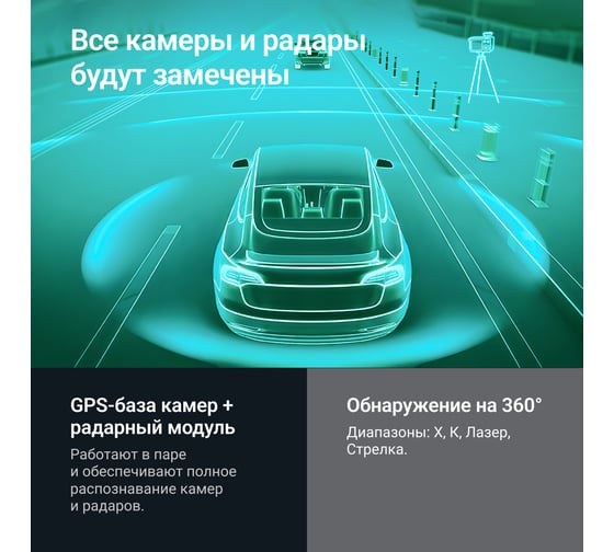 Сигнатурный радар-детектор ROADGID detect pro wi-fi 1048000