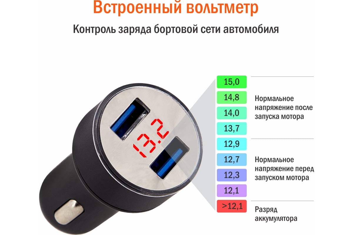 Автомобильный адаптер с вольтметром CARLINE 2хUSB (3.4 A Max), в  прикуриватель 12/24 В, цвет черный, упаковка коробка CH-2U-VM - выгодная  цена, отзывы, характеристики, фото - купить в Москве и РФ