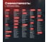 Щетка стеклоочистителя бескаркасная 650 мм BiBiCare 4918 5