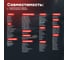 Щетка стеклоочистителя бескаркасная 650 мм BiBiCare 4918 6