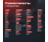Щетка стеклоочистителя бескаркасная 600 мм BiBiCare 4917 5