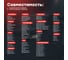 Щетка стеклоочистителя бескаркасная 600 мм BiBiCare 4917 6