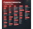 Щетка стеклоочистителя бескаркасная 500 мм BiBiCare 4914 5