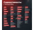 Щетка стеклоочистителя бескаркасная 350 мм BiBiCare 4910 5